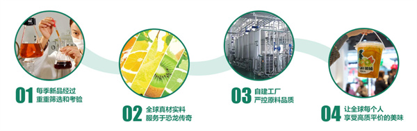 柠檬茶VS奶茶，哪种产品更易出圈